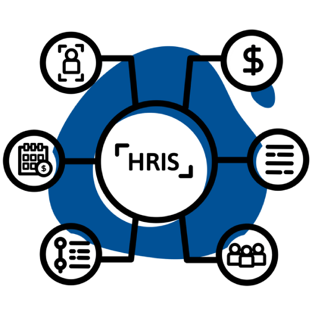 human resources information system and payroll